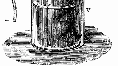 Chapitre 7 : Existe-t-il une énergie chimique ? featured image