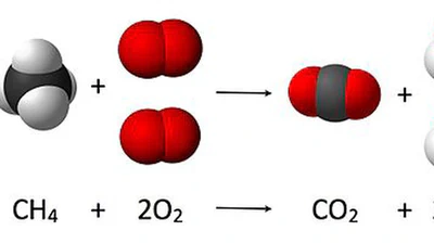 Chapitre 4 : Équation chimique featured image